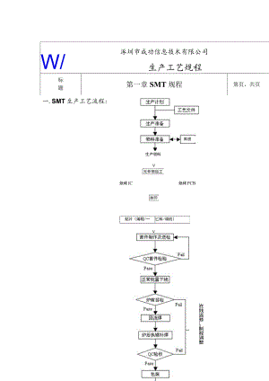 生产工艺规程.docx