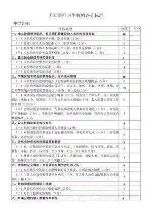 无烟医疗卫生机构评分标准.docx