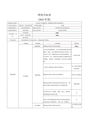 绩效目标023年度.docx