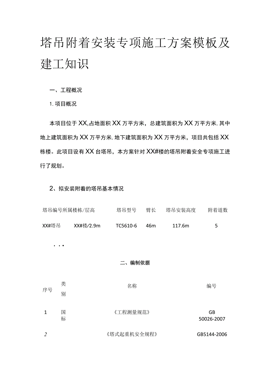 塔吊附着安装专项施工方案模板及建工知识.docx_第1页