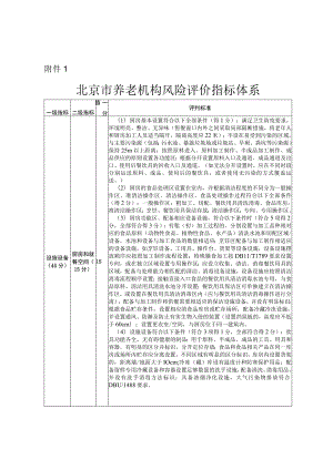 北京市养老机构风险评价指标体系、北京市养老机构信用评价指标体系.docx