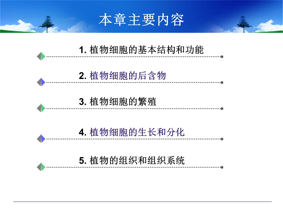 第2章1植物细胞.ppt_第2页