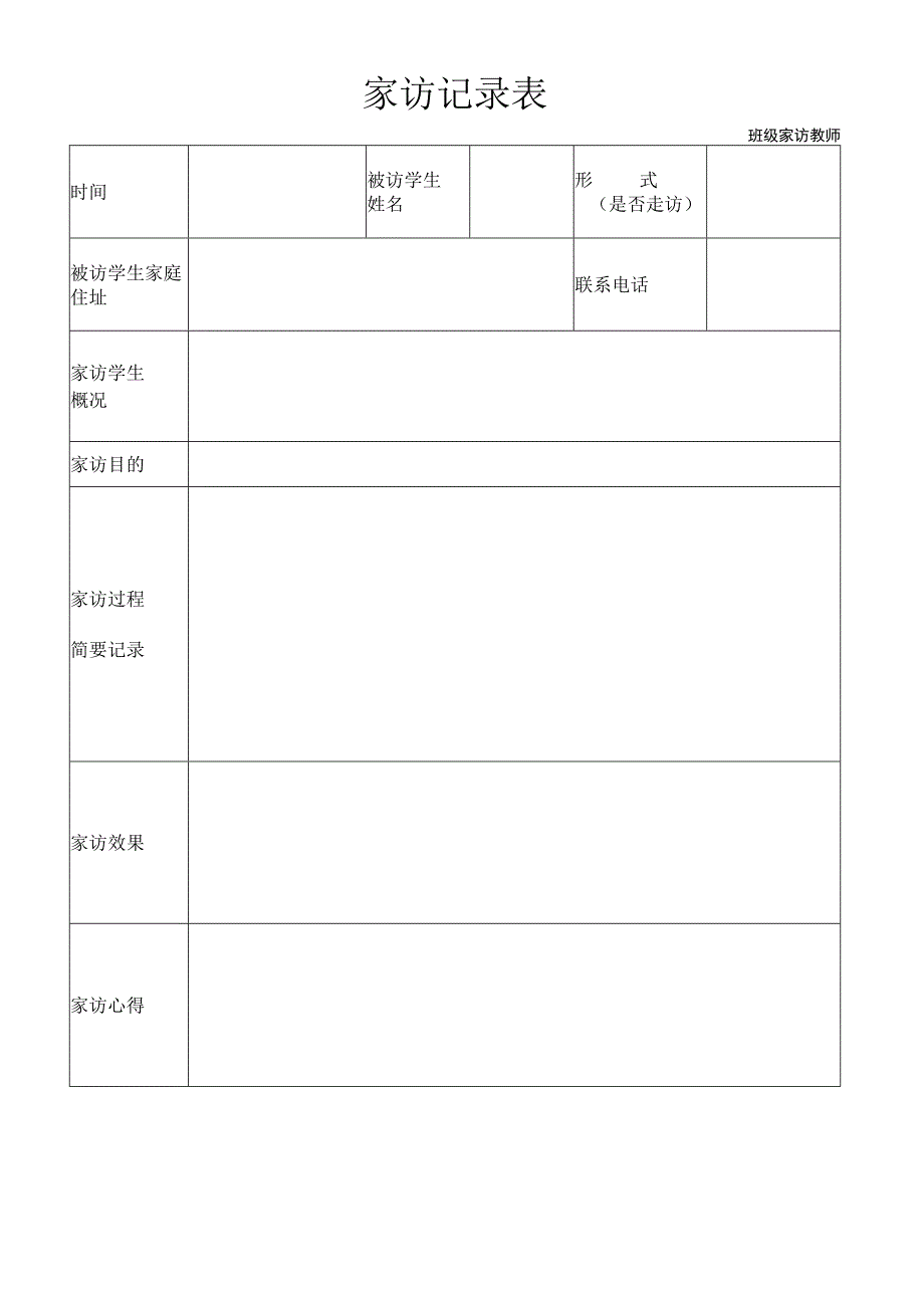 教师家访记录表[1].docx_第1页