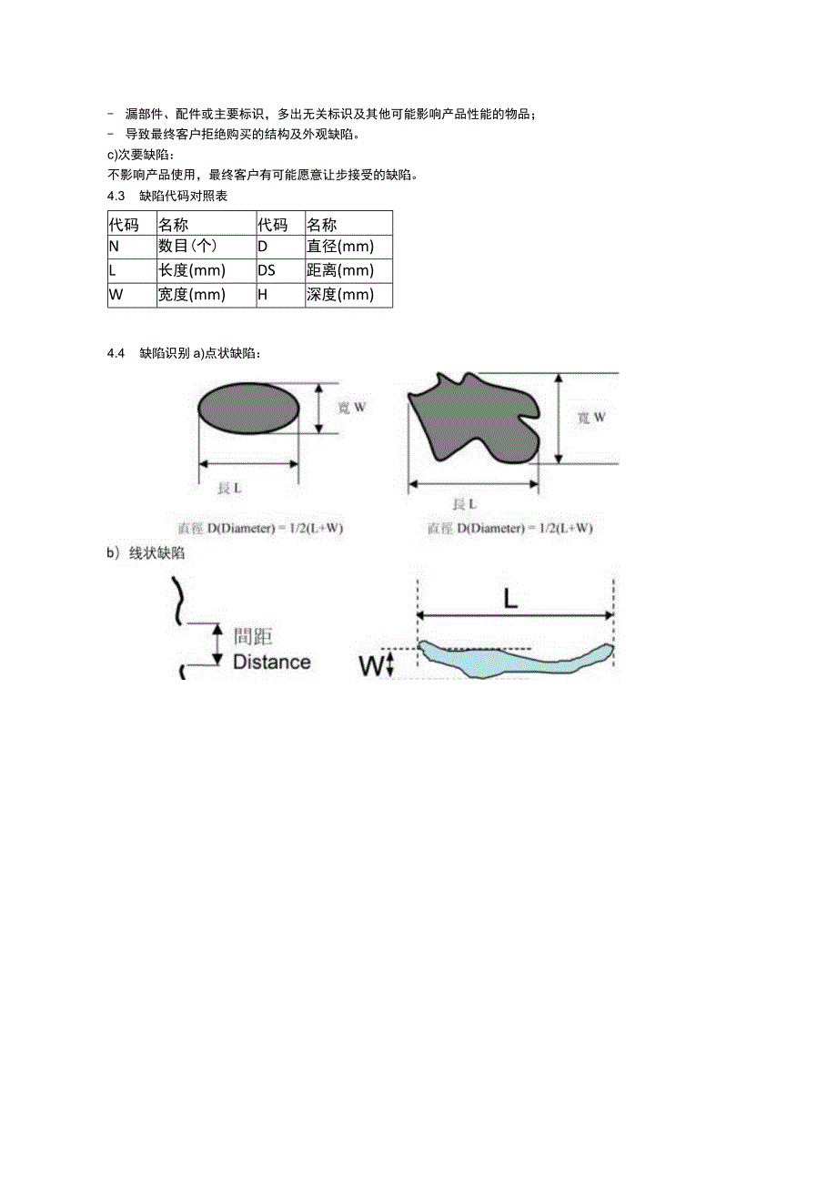 彩盒品质检验通用标准.docx_第2页