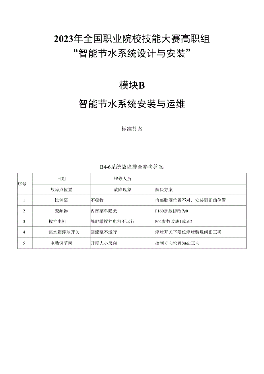 GZ067 智能节水系统设计与安装赛项正式赛卷模块B 标准答案-2023年全国职业院校技能大赛赛项正式赛卷.docx_第1页