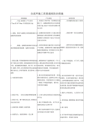 自流坪施工质量通病防治措施.docx