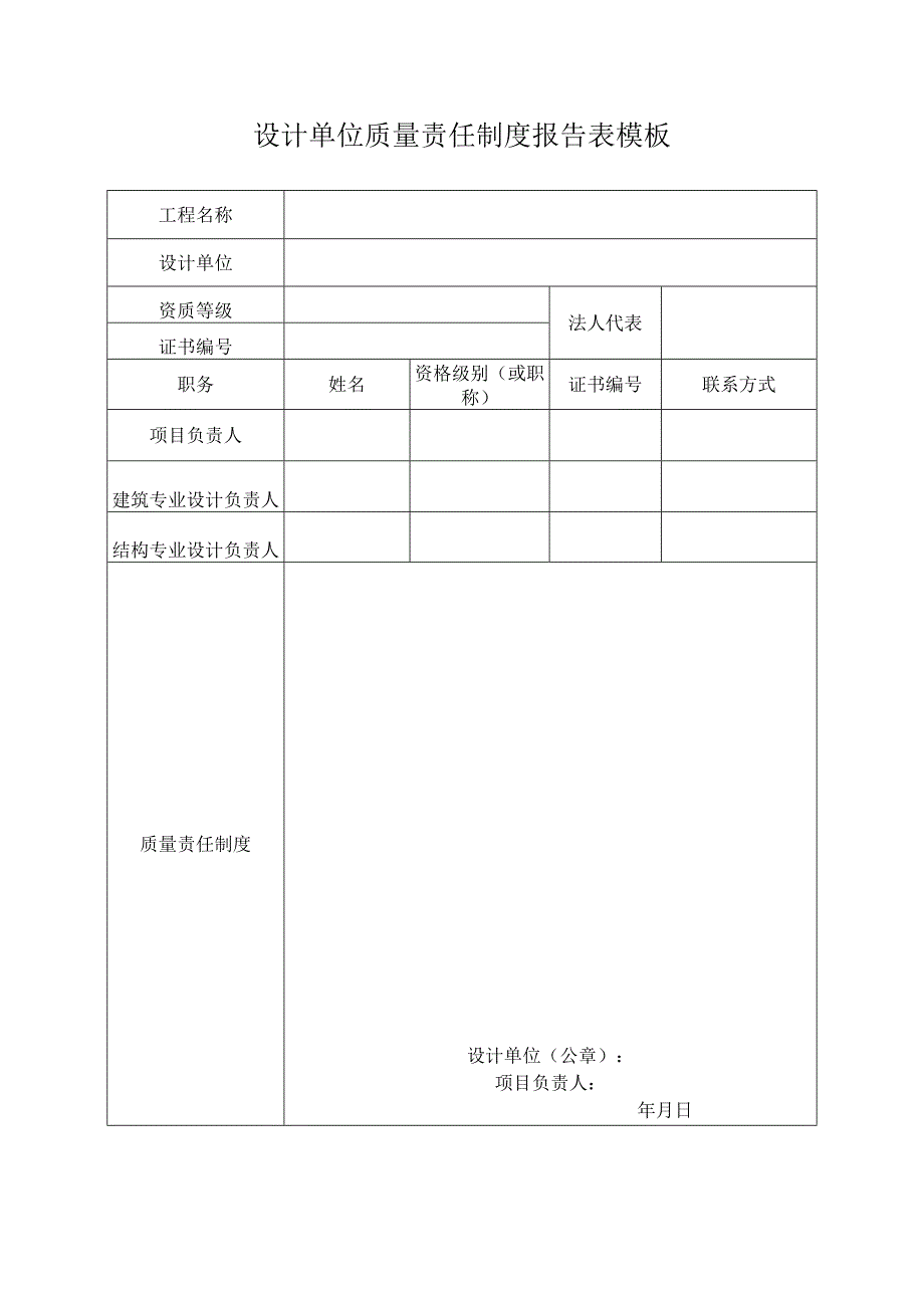 设计单位质量责任制度报告表模板.docx_第1页