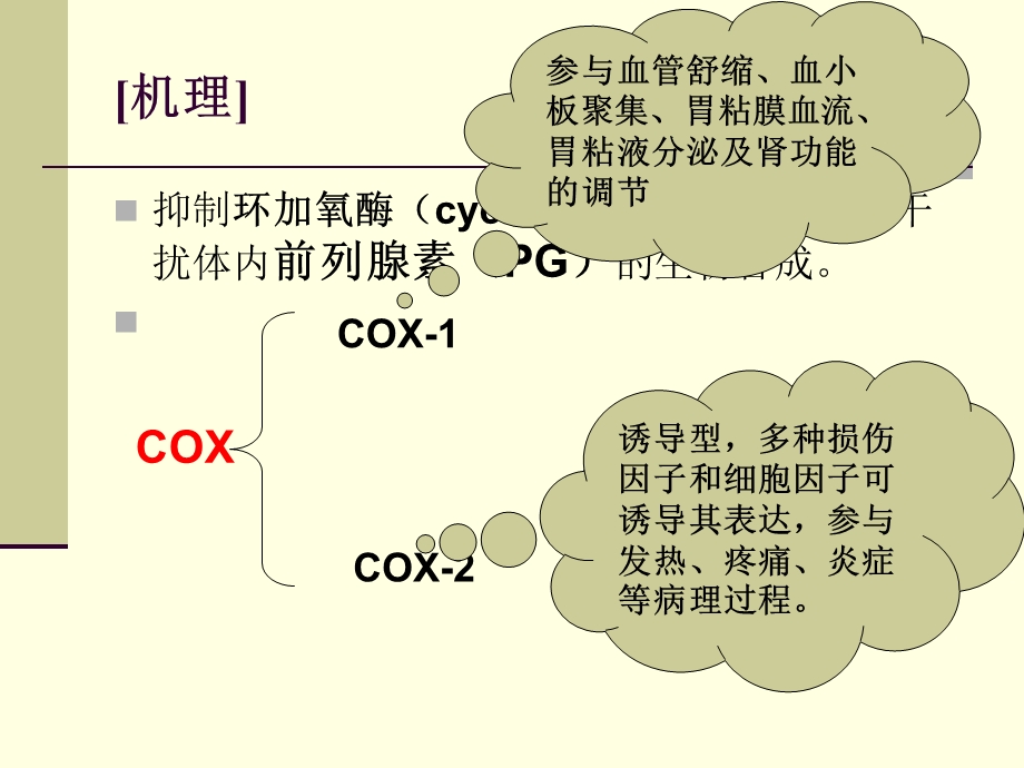 第20章解热镇痛抗炎药.ppt_第3页