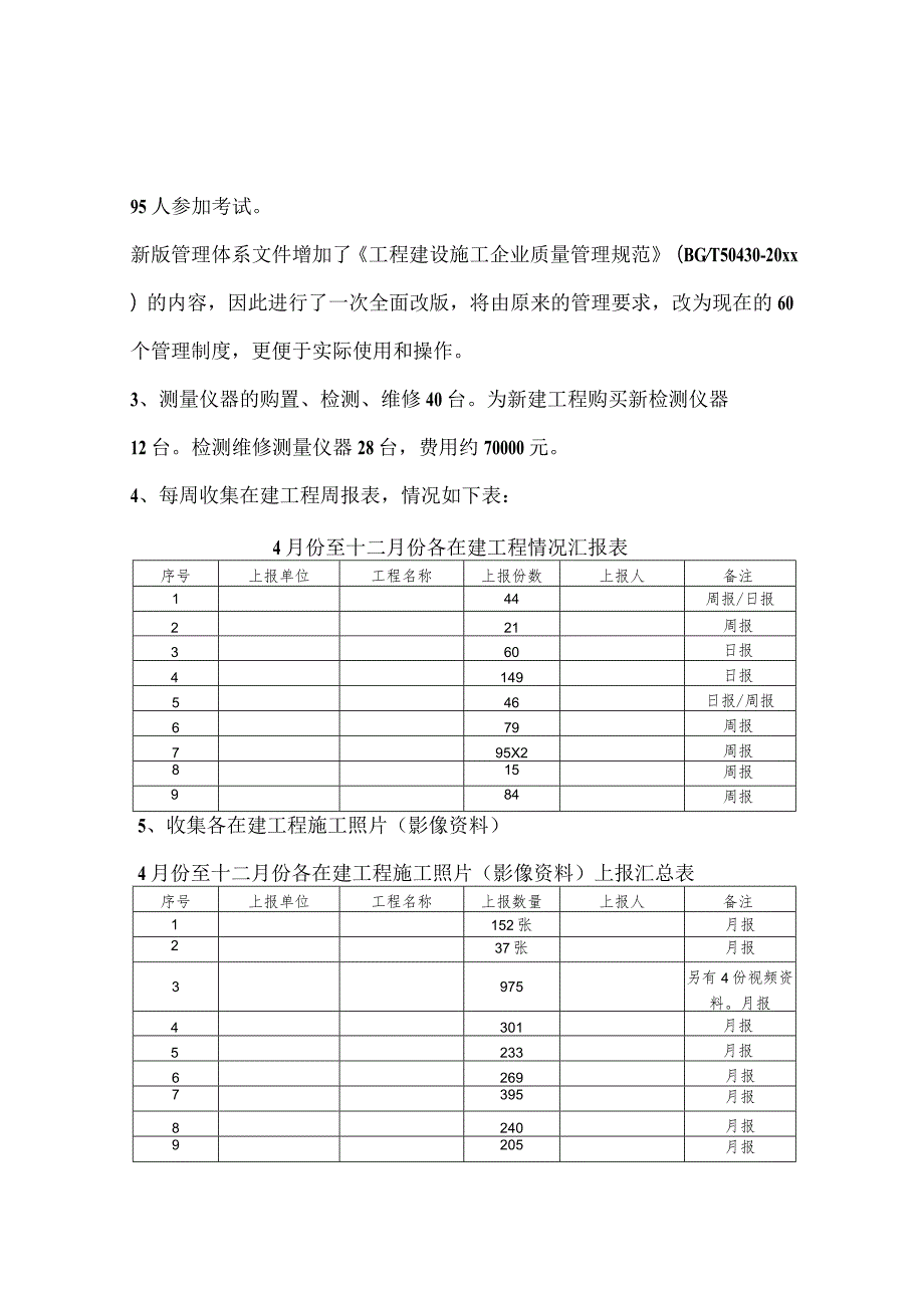 工程类年终工作总结精选5篇.docx_第2页