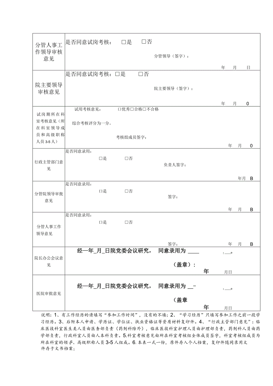 铜仁市人民医院2023年上半年公开招考人员试岗考核审批表模版.docx_第2页