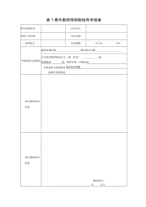 青年教师导师制培养考核表.docx