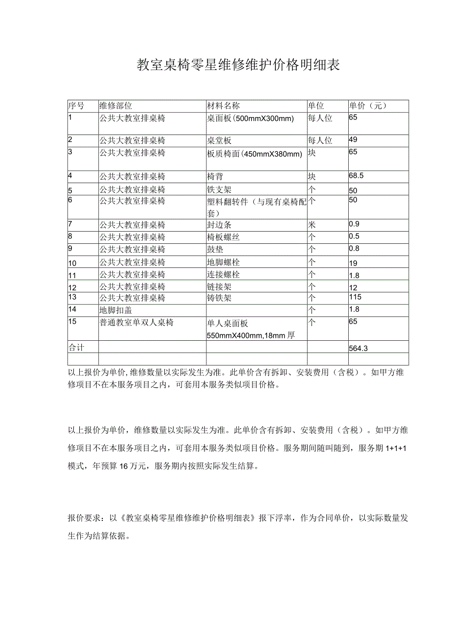 教室桌椅零星维修维护价格明细表.docx_第1页