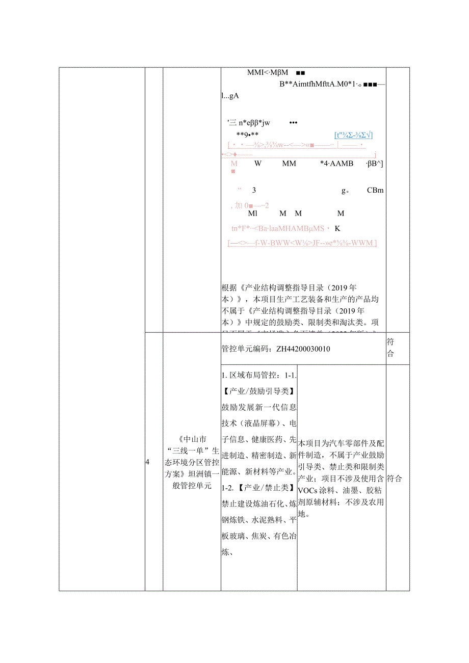 年产汽车配件50万件生产线项目环境影响报告表.docx_第3页