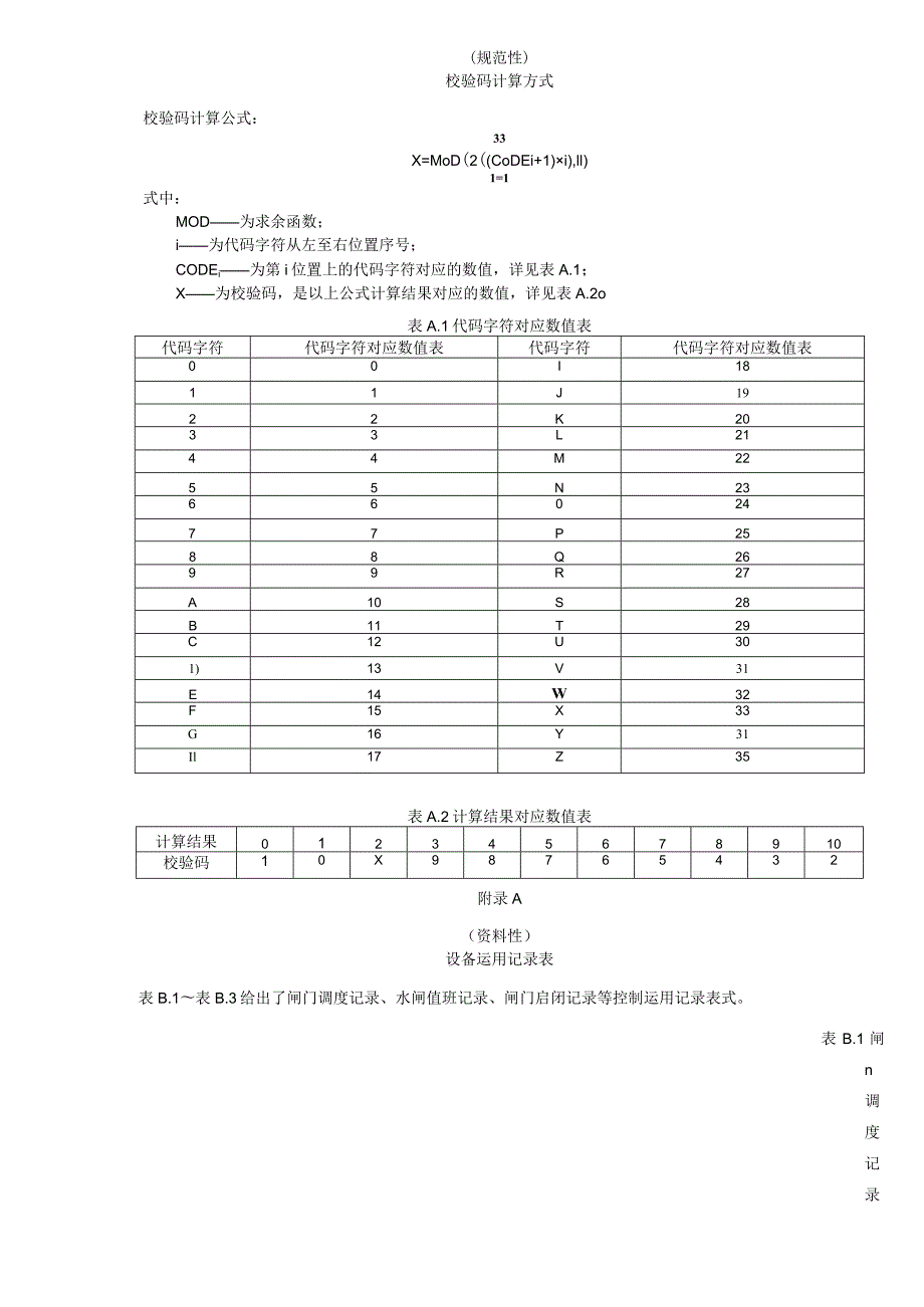 水工钢闸门和启闭机健康管理校验码计算方式、设备运用、健康检查、健康评定记录表.docx_第1页