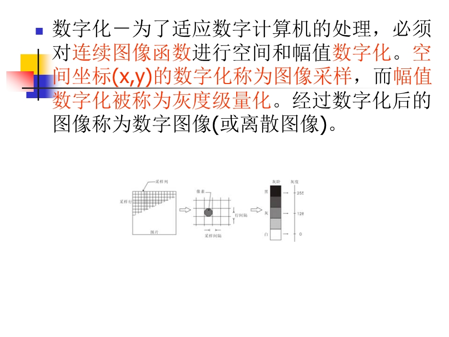 第2章图像知识及运算.ppt_第3页