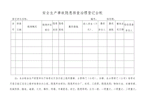 安全生产事故隐患排查治理登记台帐.docx