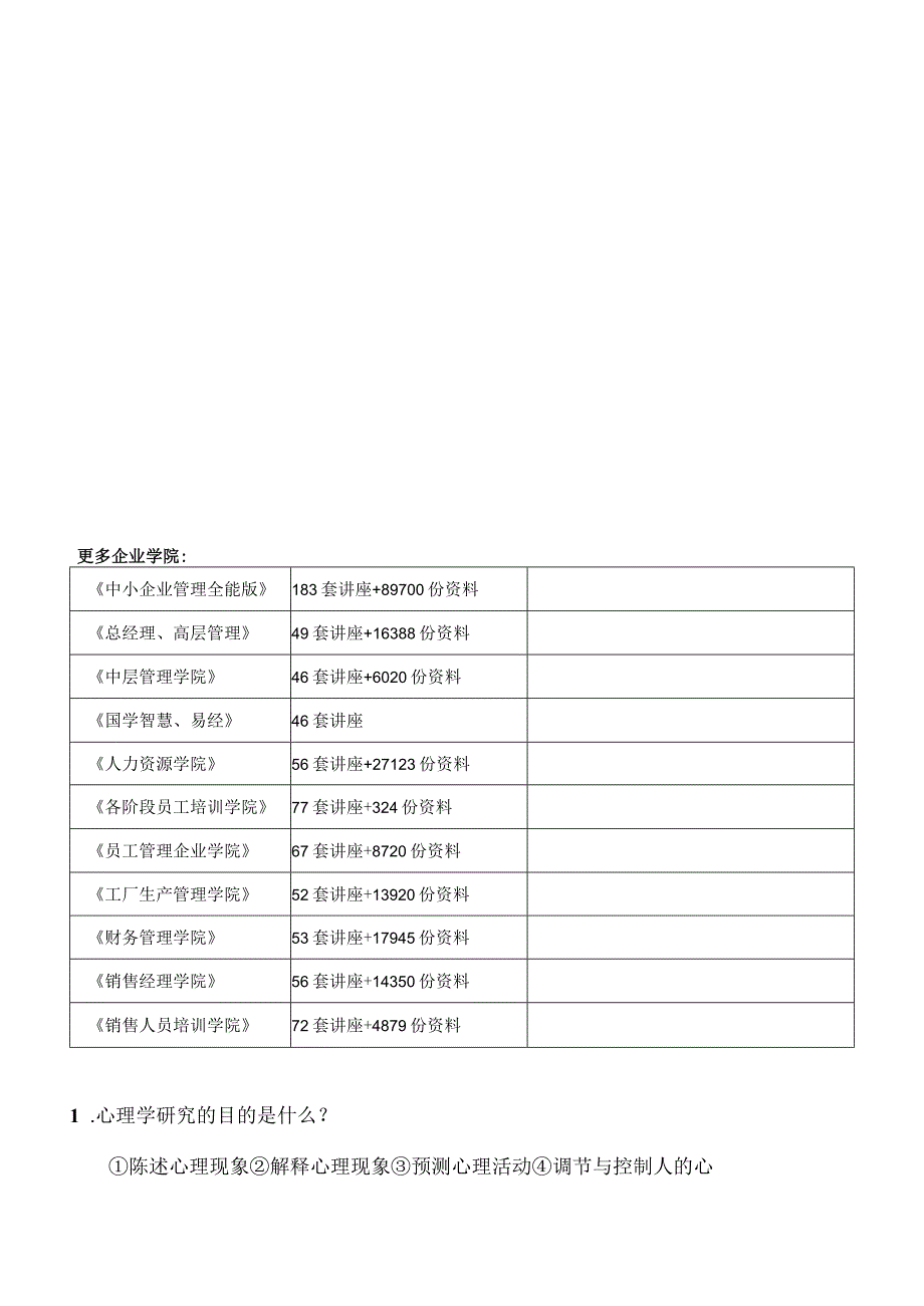 心理咨询三级考试的主观题整理.docx_第1页