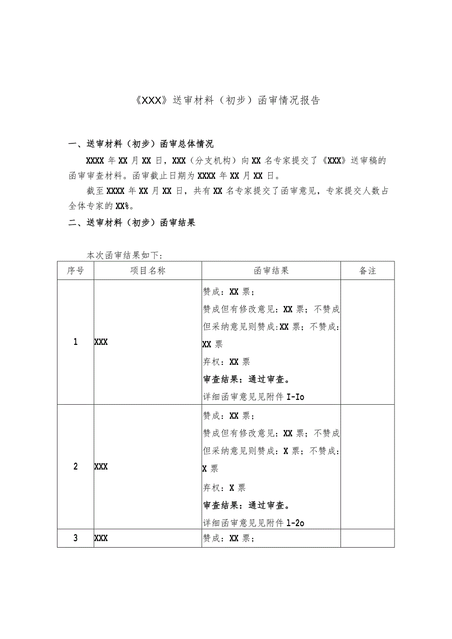 模板24.《XXX》（初步）函审情况报告.docx_第1页