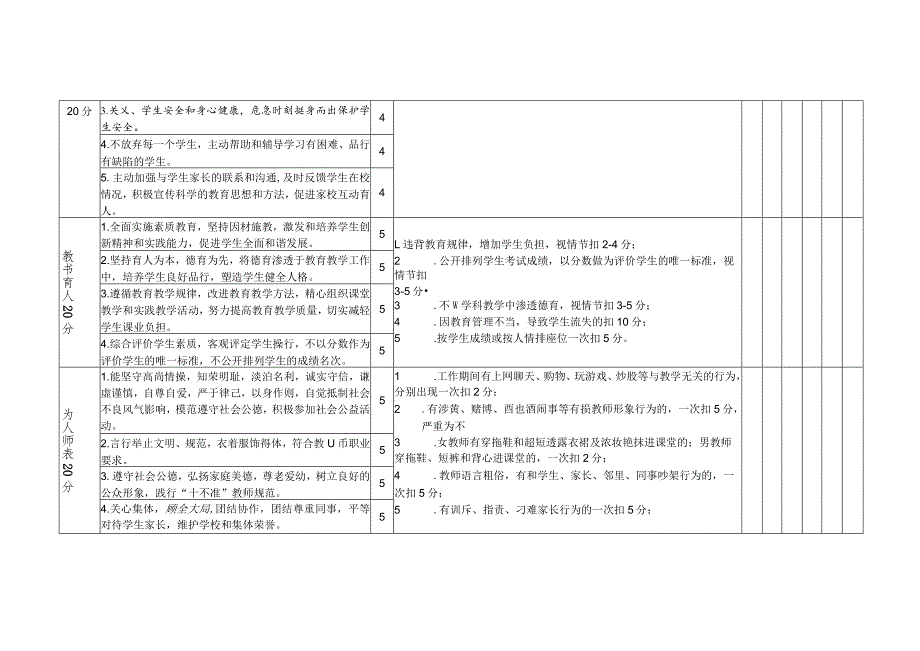 教师师德考核评价表.docx_第2页