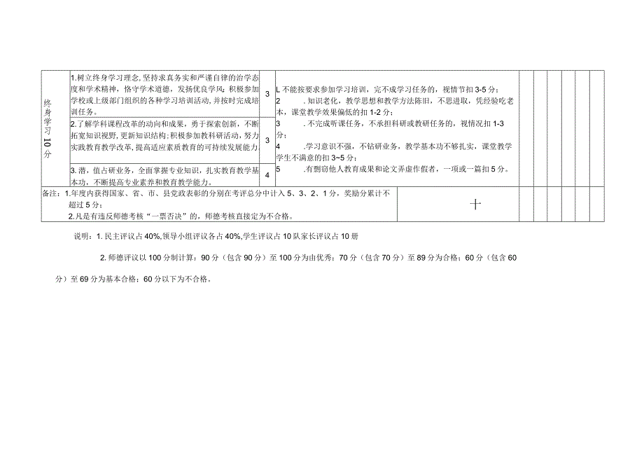 教师师德考核评价表.docx_第3页