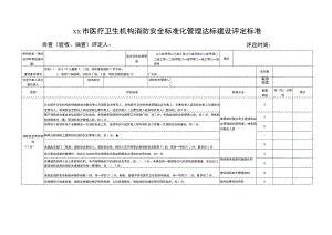 医疗卫生机构消防安全标准化管理达标建设评定标准.docx