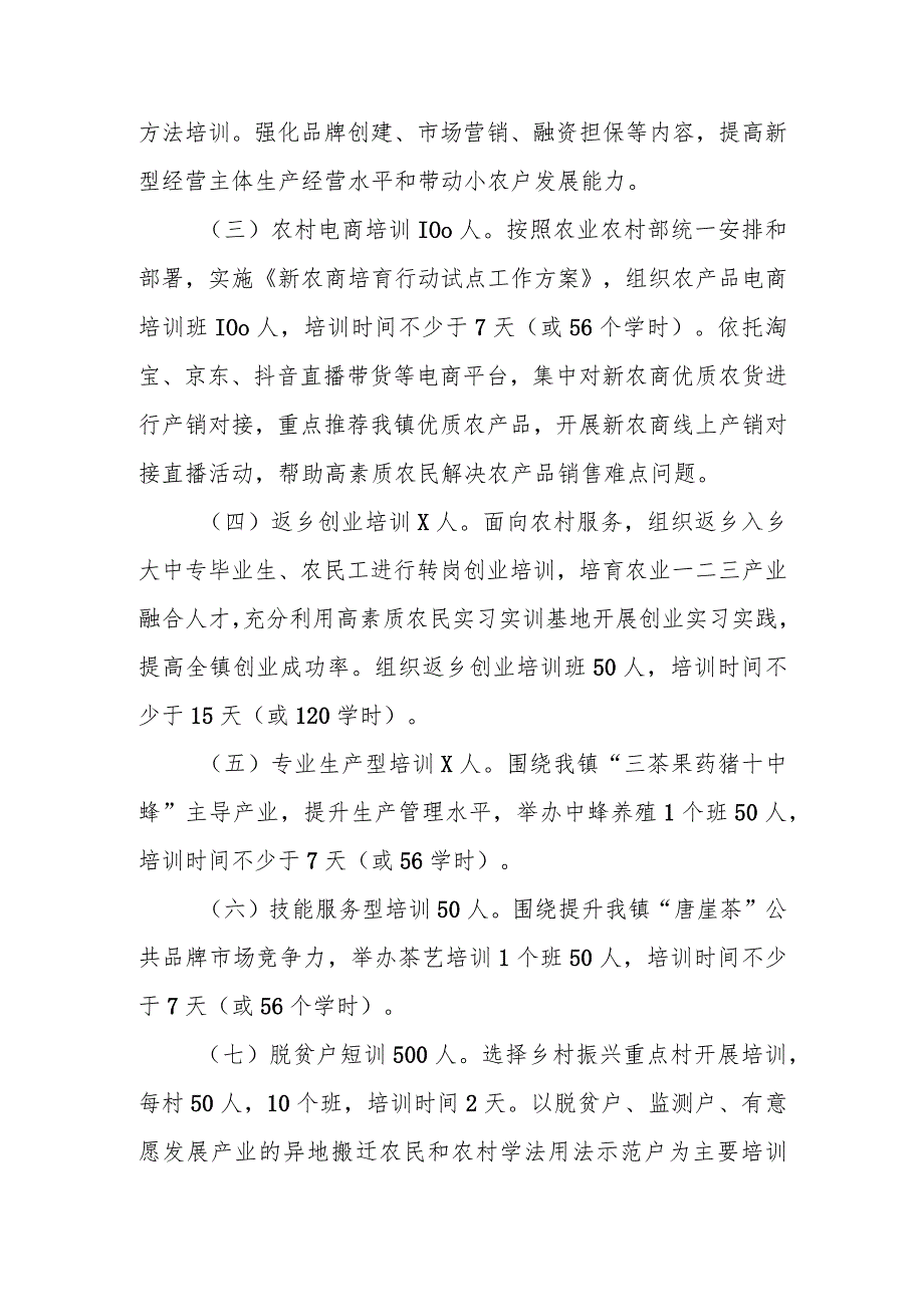 XX镇2023年高素质农民培育工作实施方案.docx_第2页