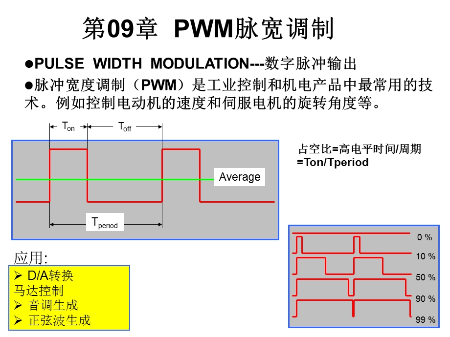 第9PWM脉宽调制名师编辑PPT课件.ppt_第1页