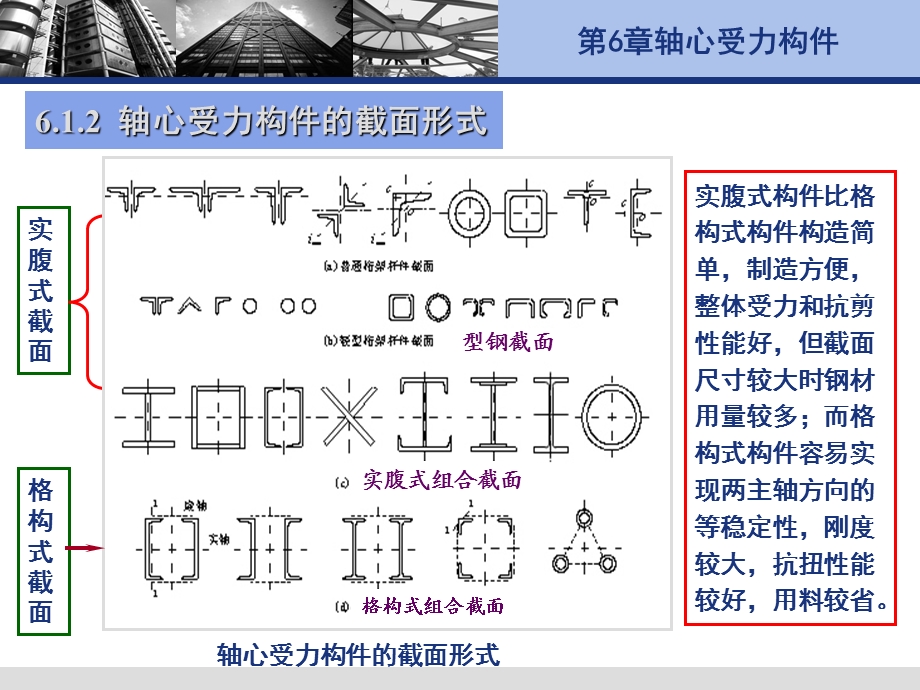 第6章轴心受力构件.ppt_第3页