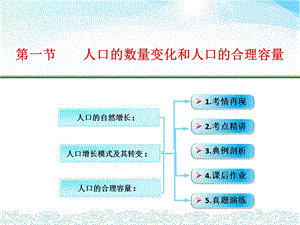 第一节人口的数量变化和人口的合理容量1.ppt