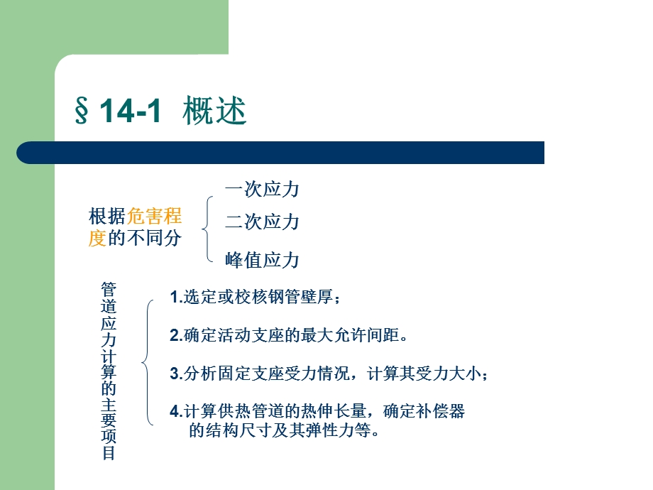 第一讲供热管道应力计算名师编辑PPT课件.ppt_第3页