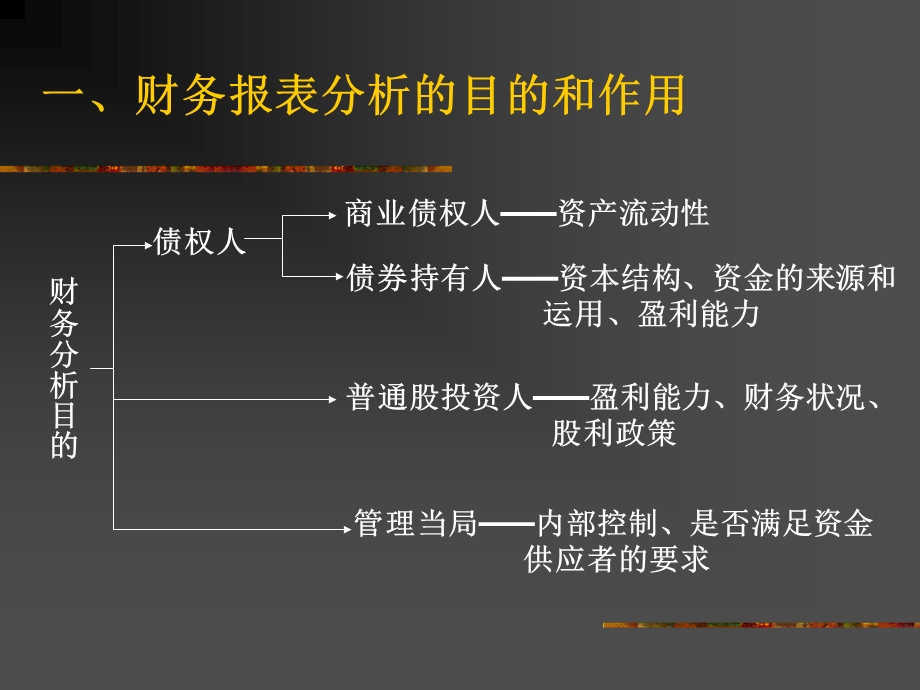 第6章财务报表分析.ppt_第2页