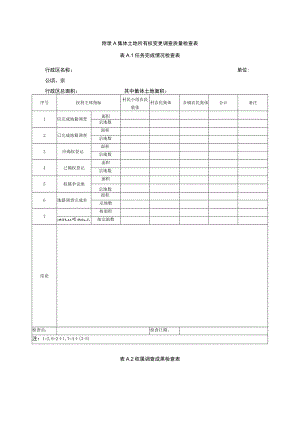 集体土地所有权变更调查质量检查表.docx