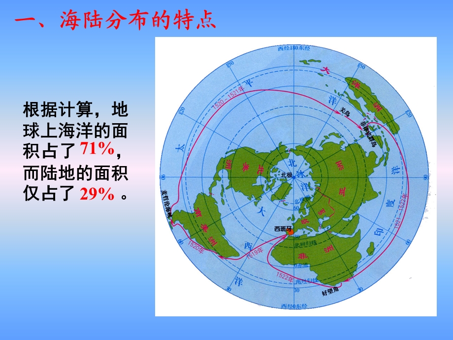 第一节海陆分布.ppt_第3页