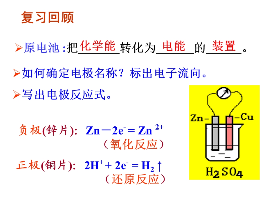 第一节原电池.ppt_第2页