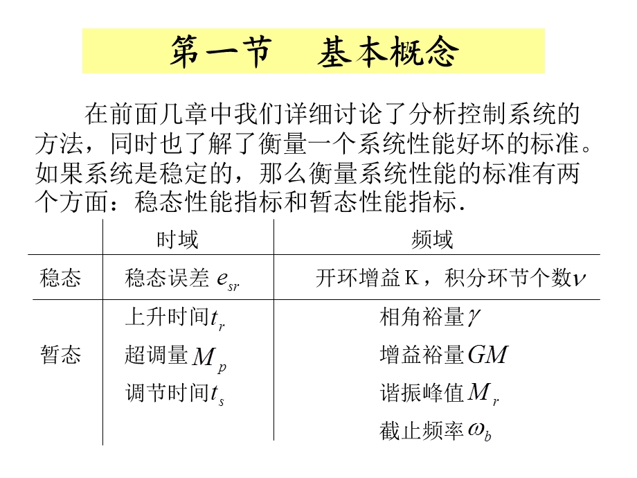 第6章自动控制系统的校正.ppt_第2页