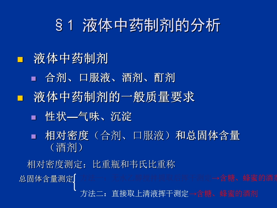 第七章各类中药制剂分析名师编辑PPT课件.ppt_第2页