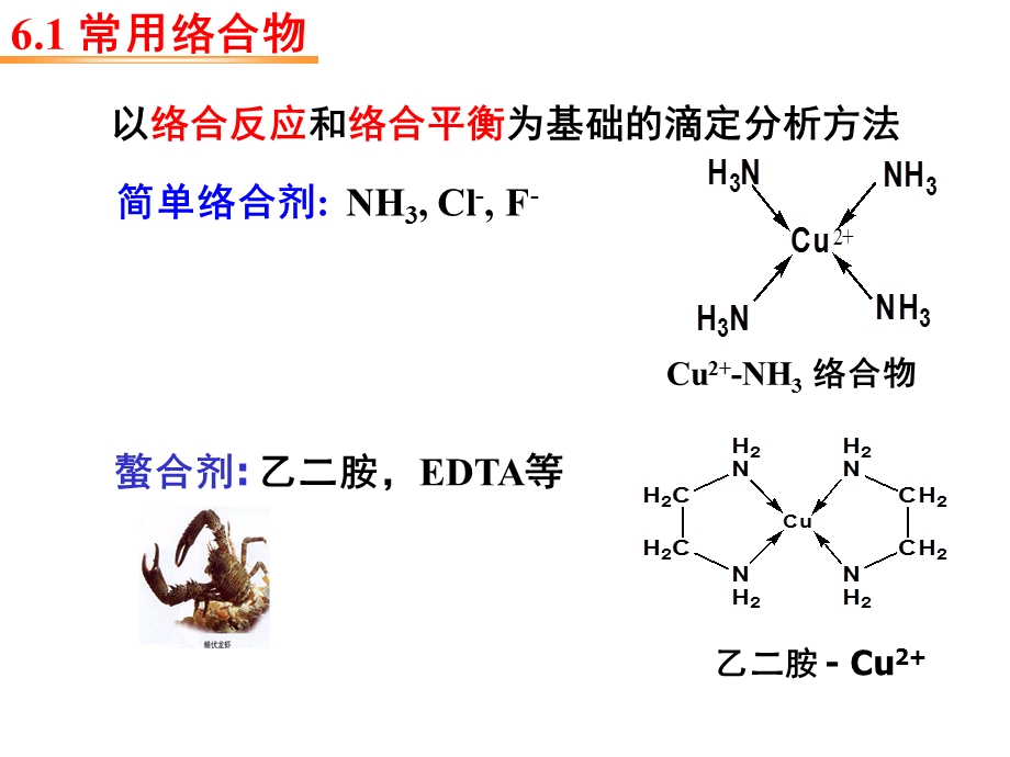 第6章络合平衡和络合滴定法.ppt_第2页