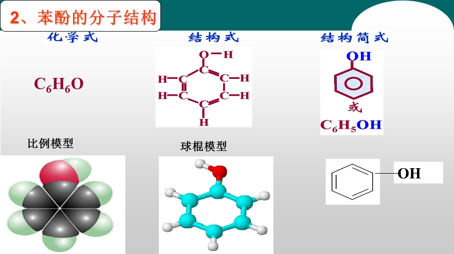 第一节酚上课用.ppt_第3页