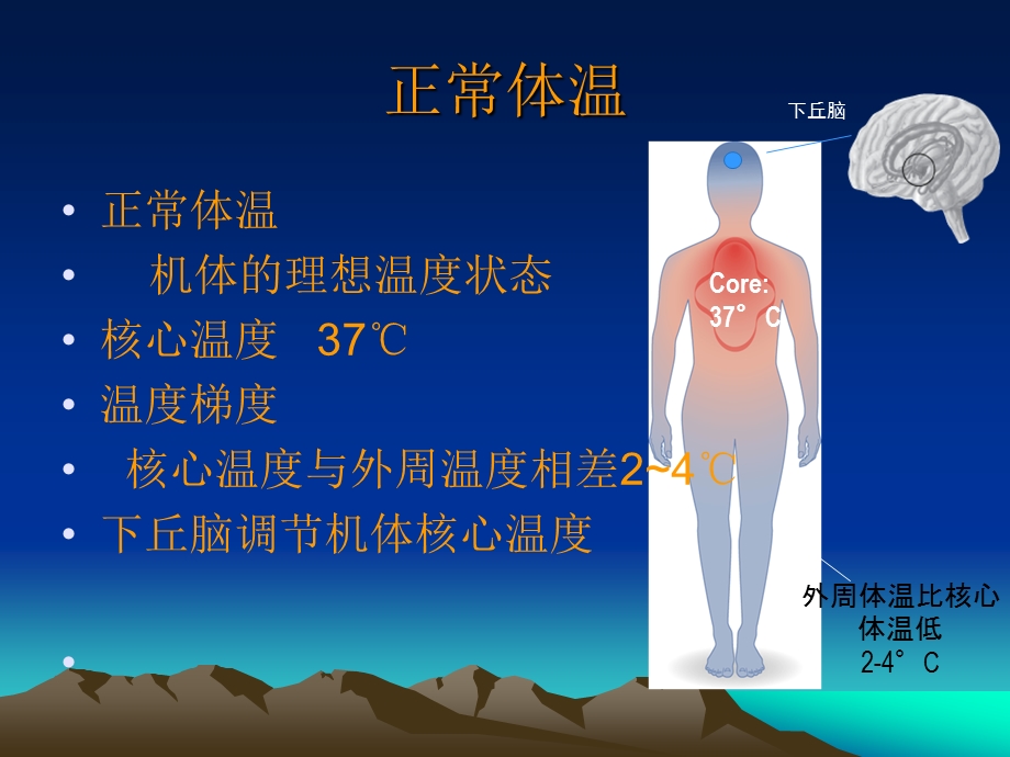 围手术期低体温..ppt_第3页