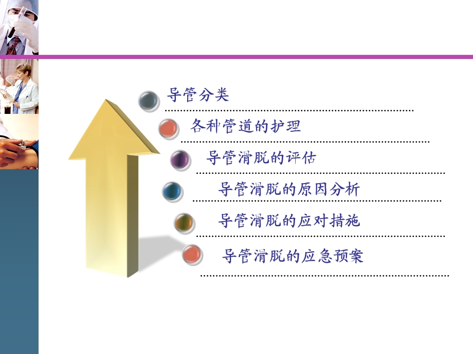 管道护理及滑脱的处理.ppt_第3页