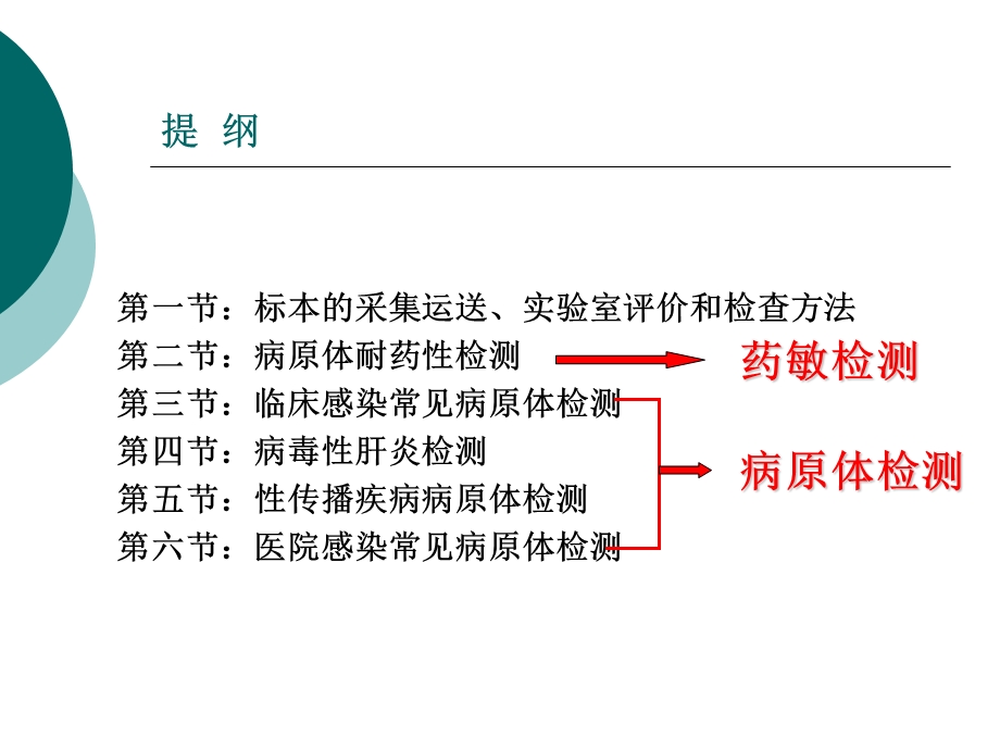 [医学]临床常见病原体检查.ppt_第2页