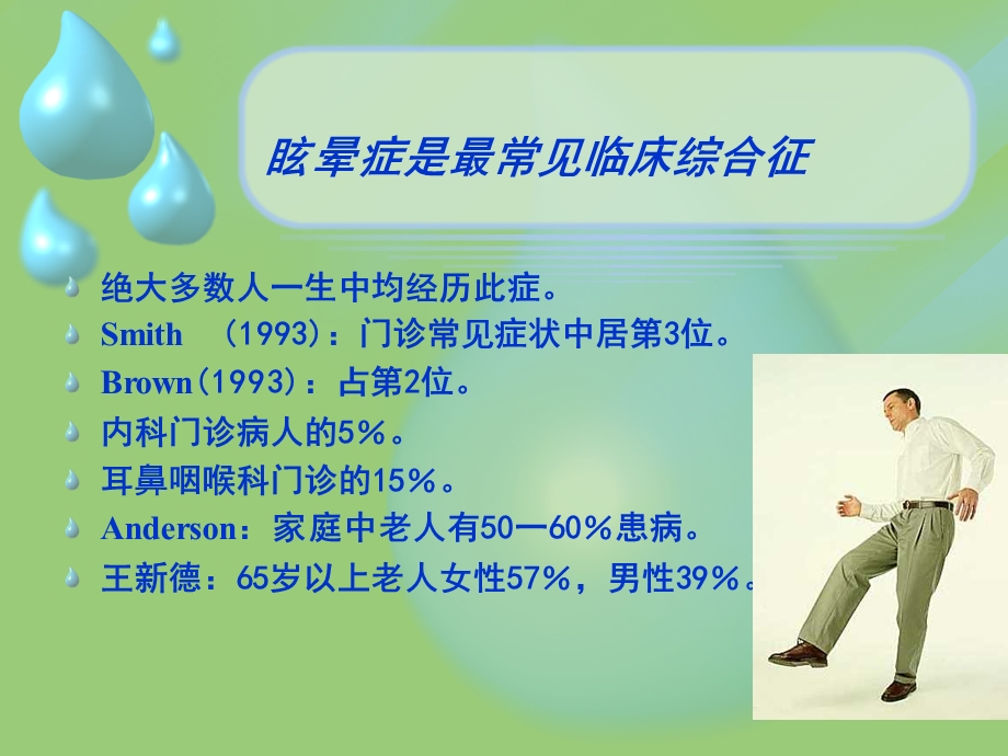 眩晕讲稿.ppt.ppt_第3页