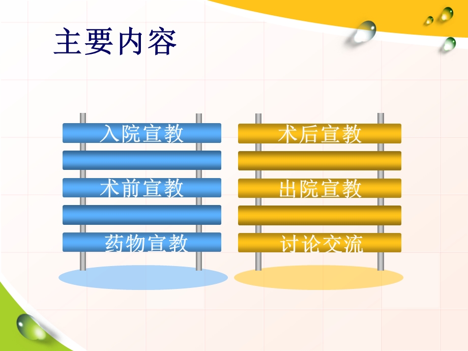 [临床医学]骨科病人健康宣教.ppt_第2页