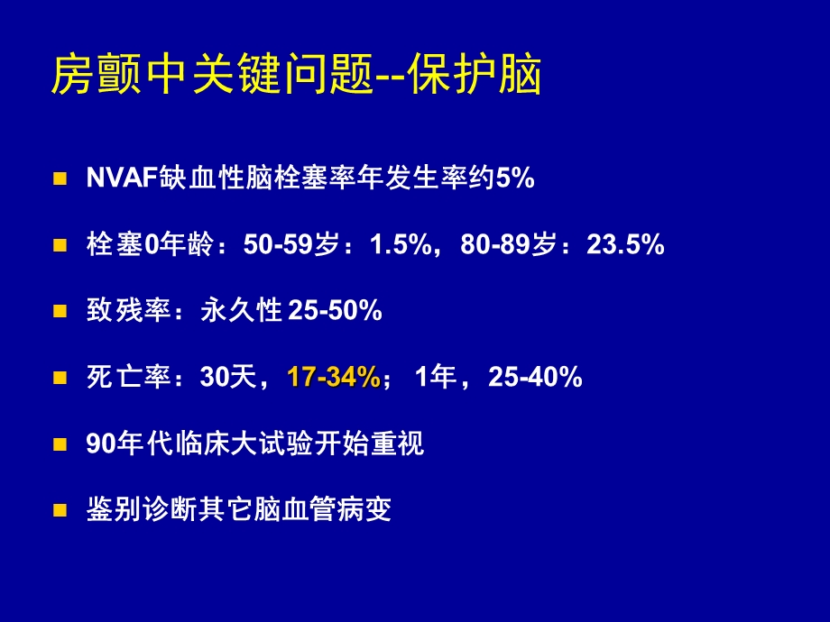 房颤的抗血栓栓塞.ppt_第2页