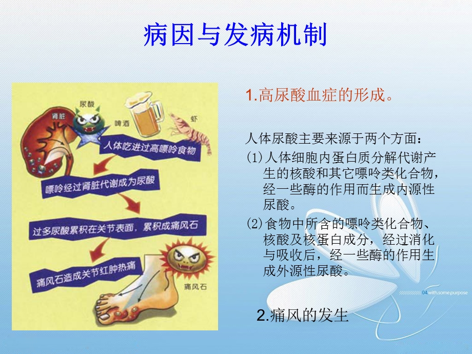 痛风性关节炎及护理.ppt_第3页