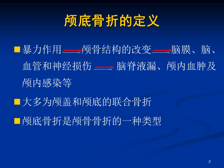 徐伦颅底骨折讲课..ppt_第2页