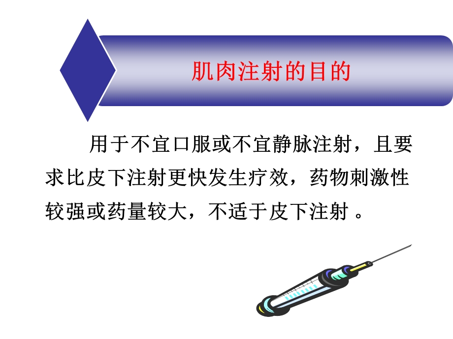 肌肉注射法.ppt.ppt_第3页