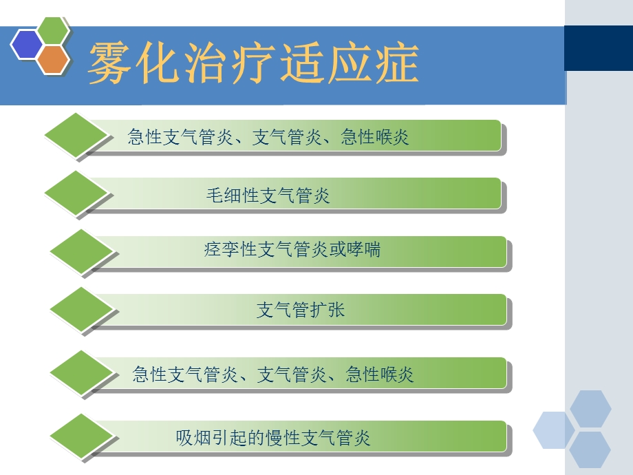 雾化治疗.ppt_第2页