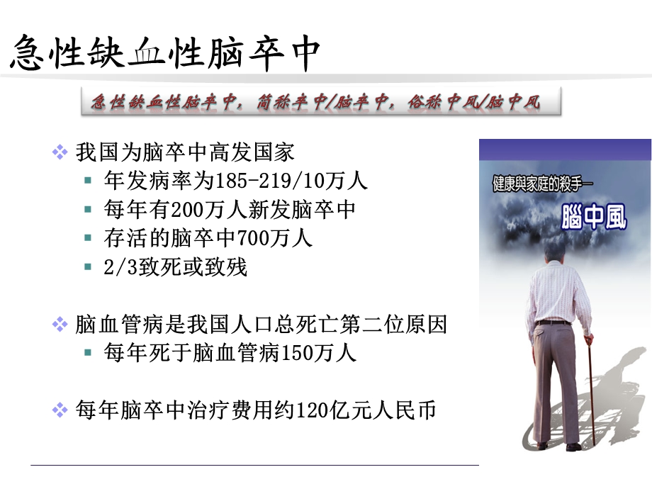 中国急性缺血性脑卒中治疗指南重点解读.ppt_第2页