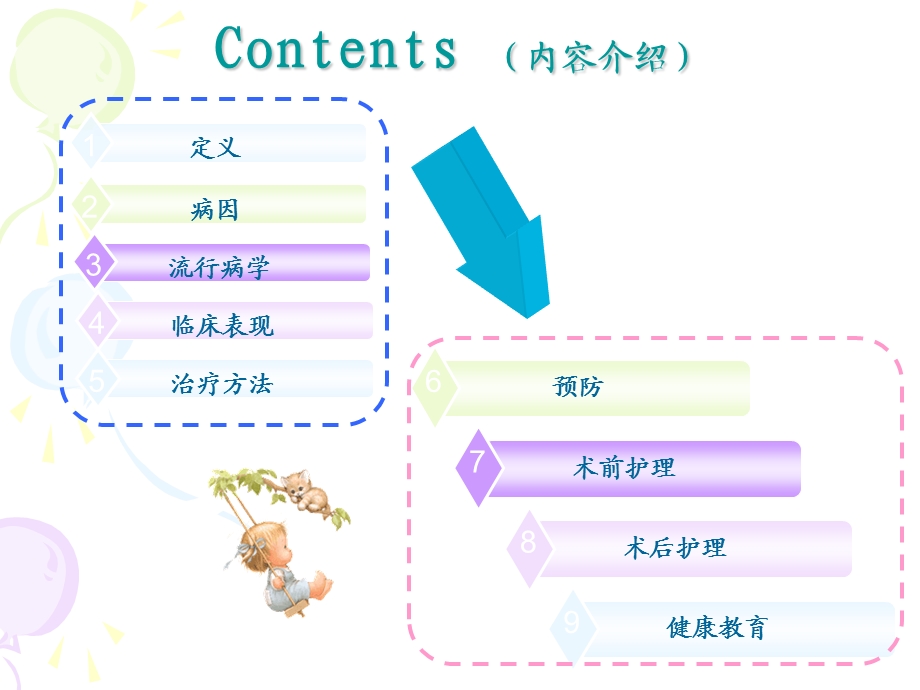 下肢静脉血栓.ppt_第2页